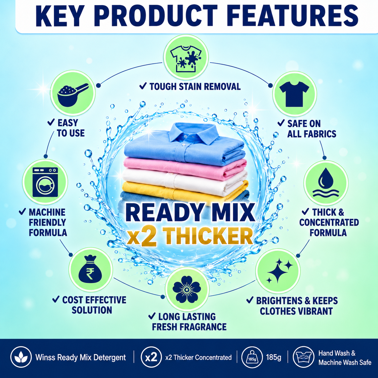 Detergent Powder Ready Mix with FREE 100ml Fresh Touch Fabric Softener - Image 3